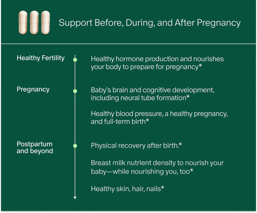 AT2A Prenatal Multivitamin