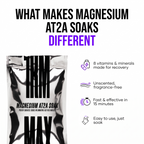 AT2A Magnesium Soaks Bundle
