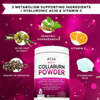 AT2A Multi CollaBurn Powder