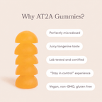 AT2A The Relax Gummies